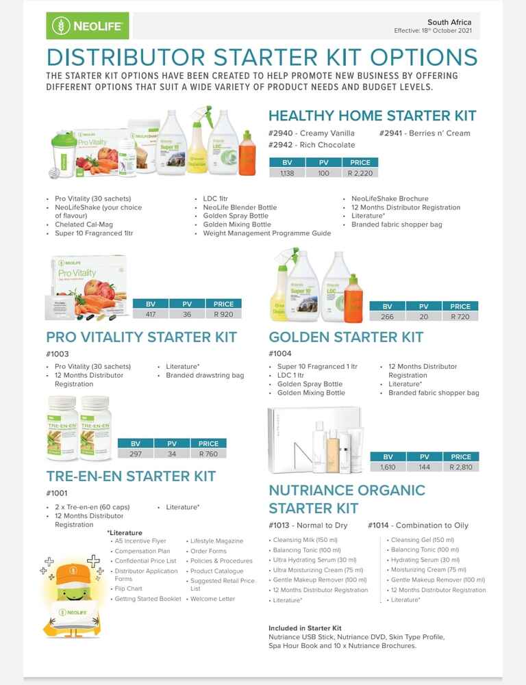 Yourday2day and NeoLife Starter Pack