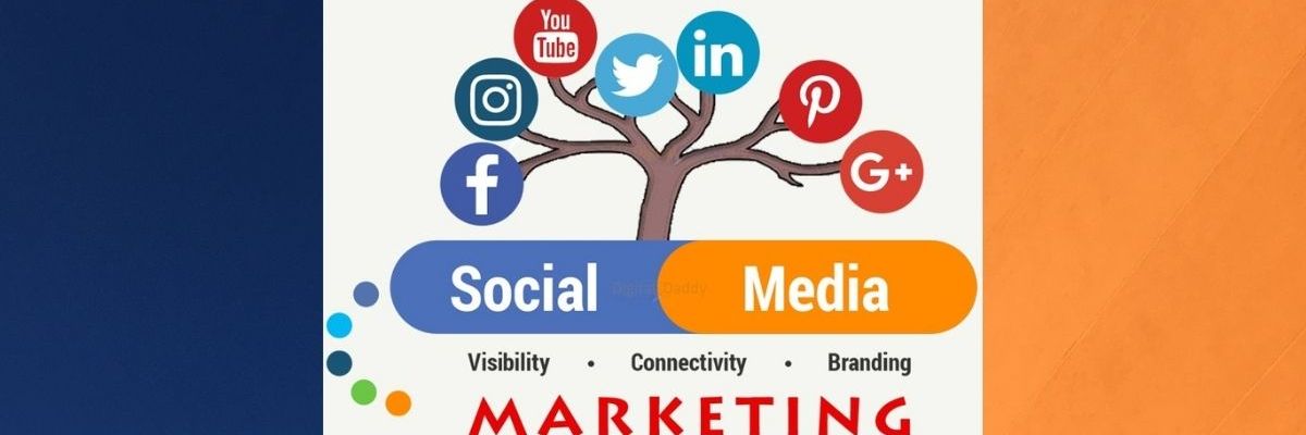 Yourday2day on social media 